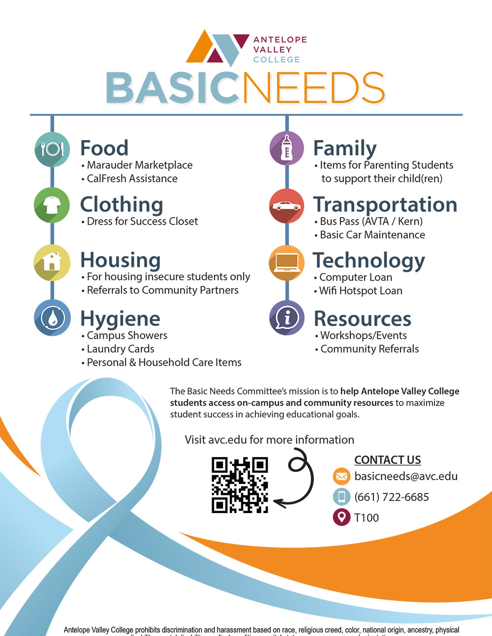 Basic Needs Services