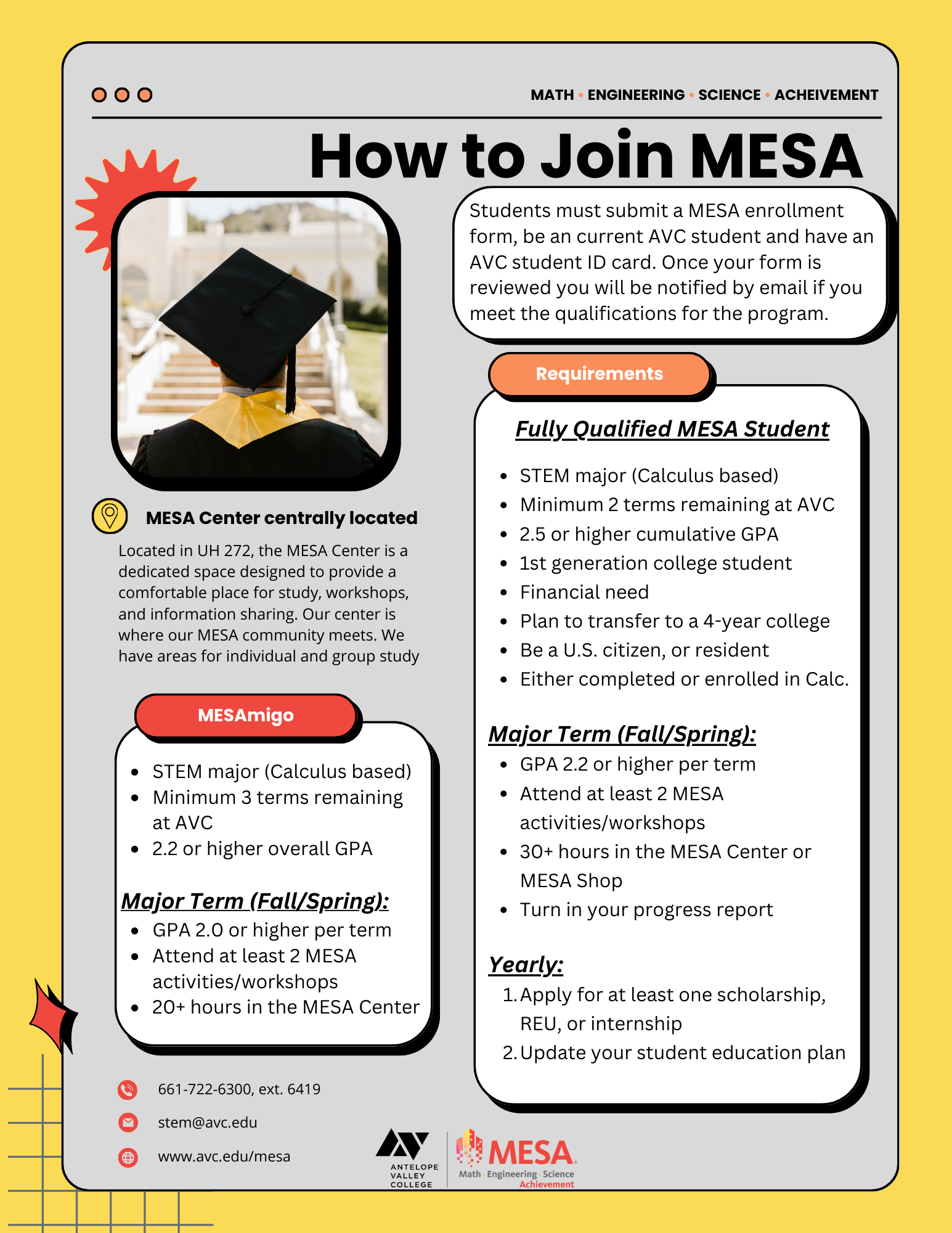 MESA Program Information